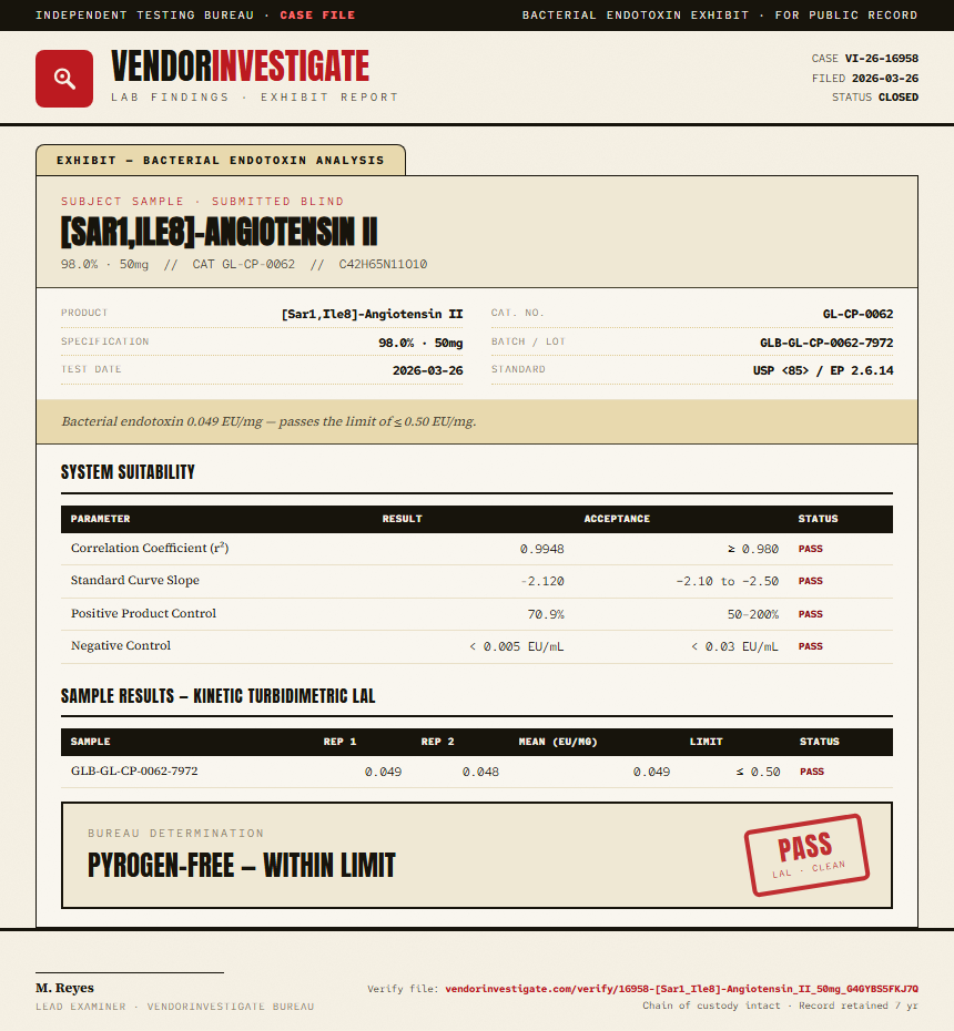 [Sar1,Ile8]-Angiotensin II Endotoxin report by VendorInvestigate